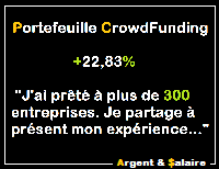 Portefeuille crowdfunding